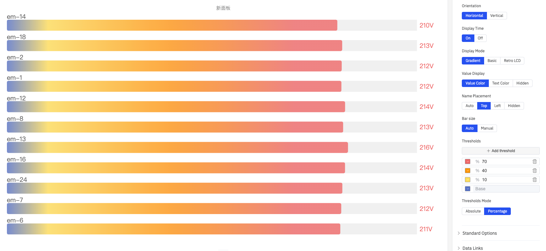 Bar Gauge configuration panel