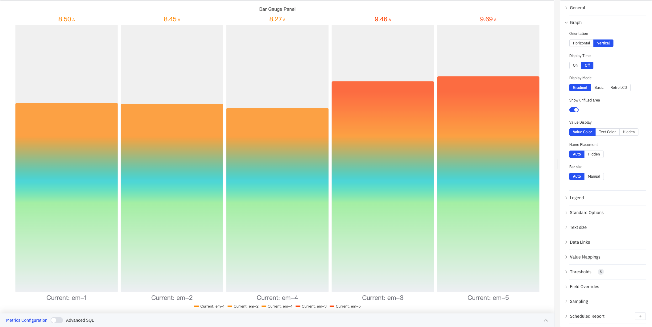 Bar Gauge edit mode overview