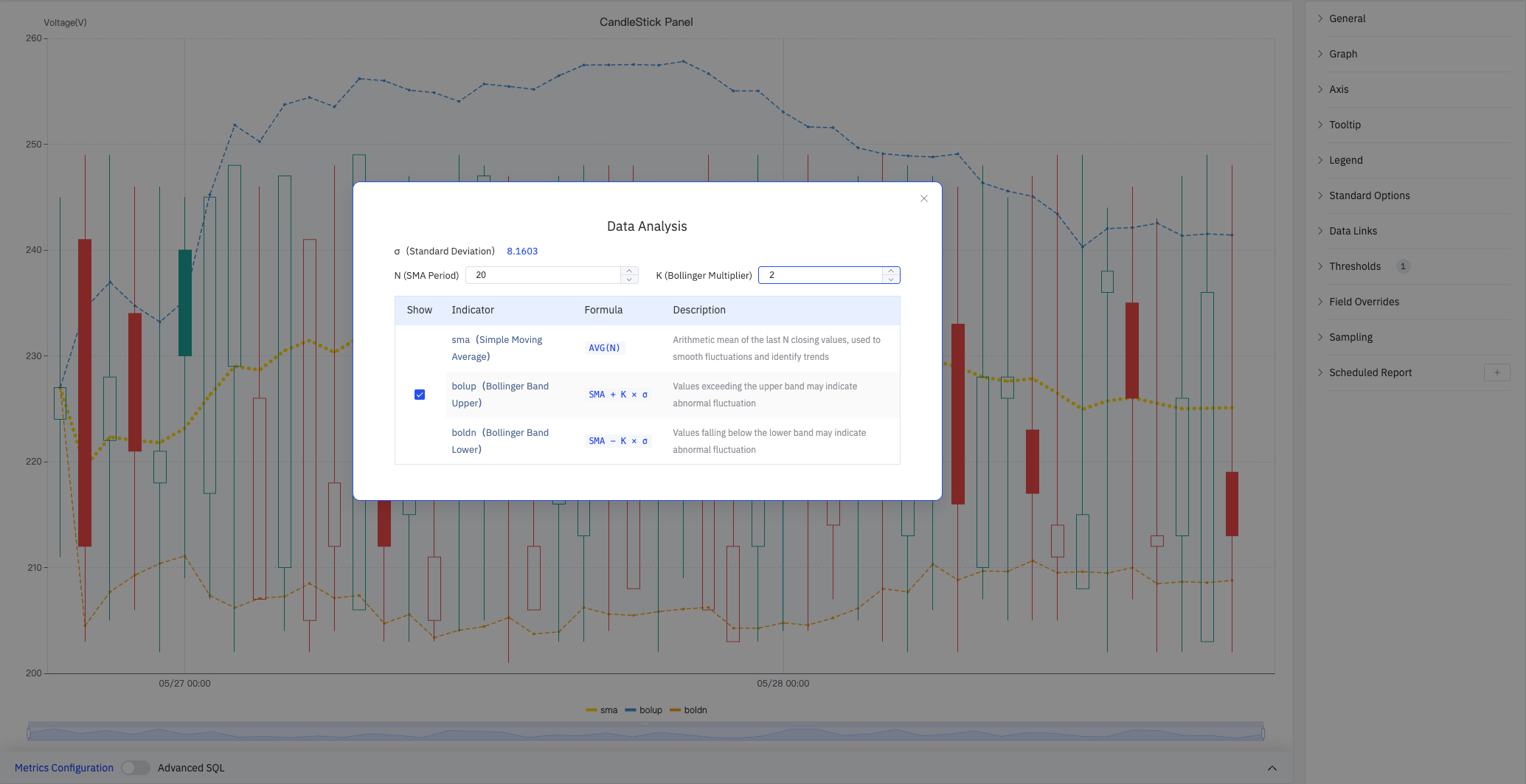 Data Analysis dialog — N=20, K=2, bolup enabled