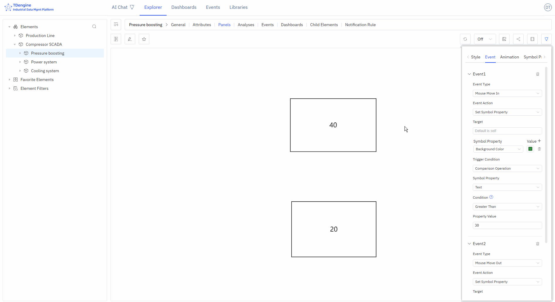 Conditional Triggers