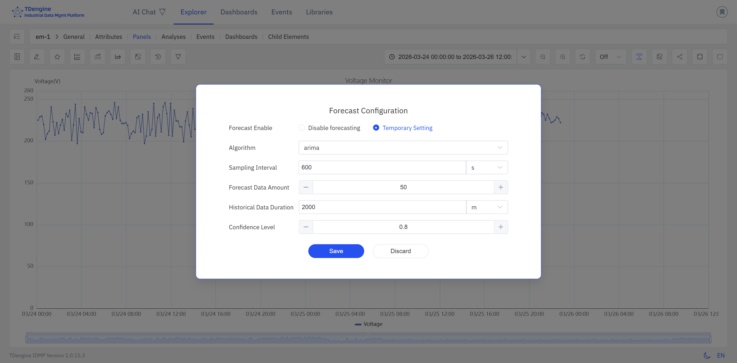 Forecast configuration dialog