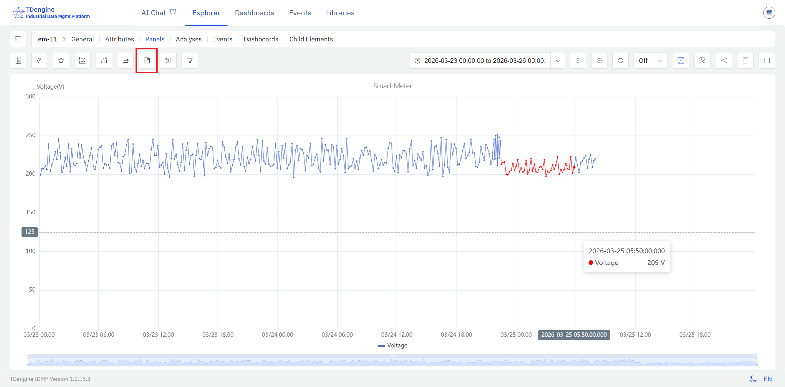 Imputation preview — newly generated values highlighted in red