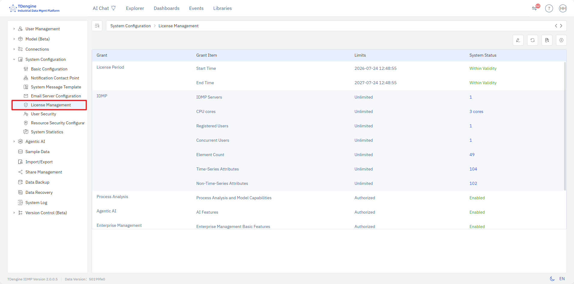 License Management home