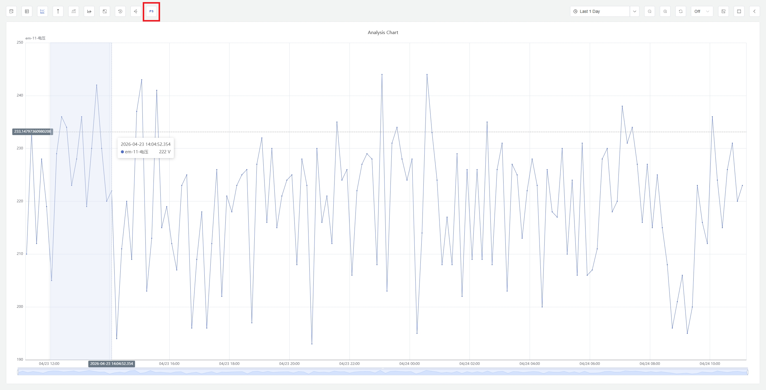 Launch profile search