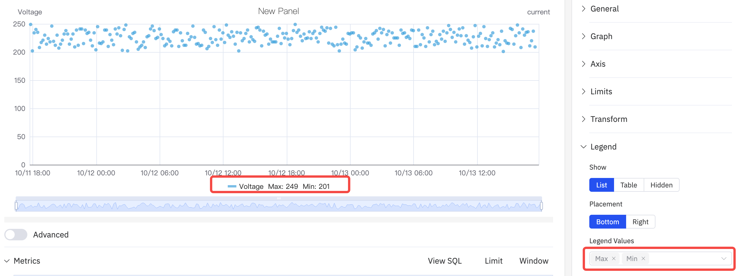 Scatter chart legend in table mode with statistics