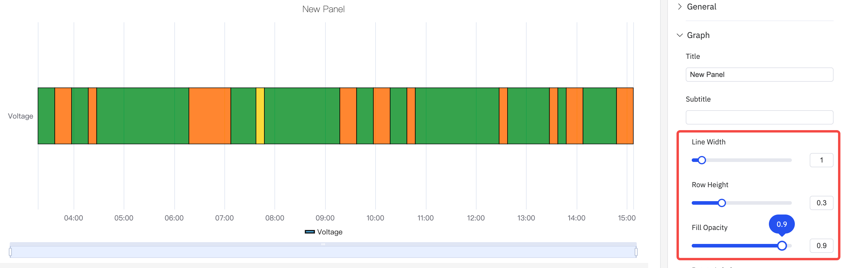 State timeline style settings showing border, height, and fill options