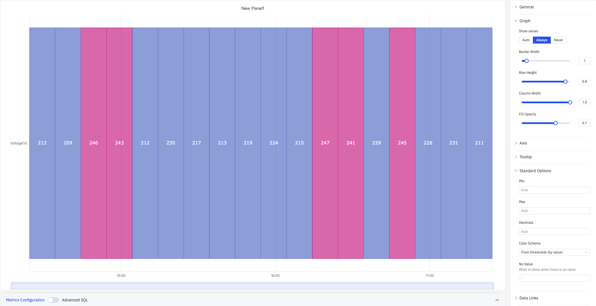 Graph settings