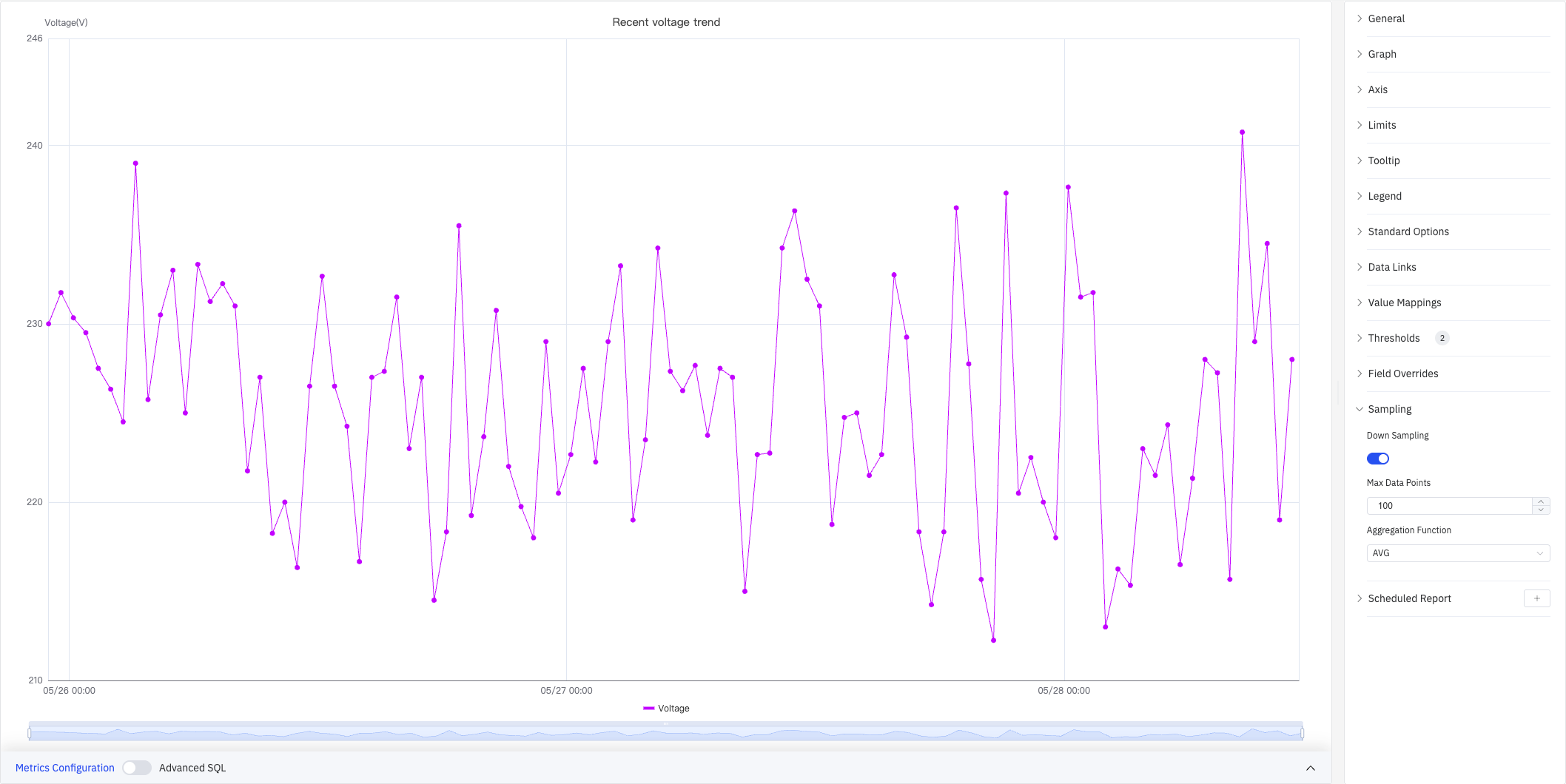 Downsampling settings panel