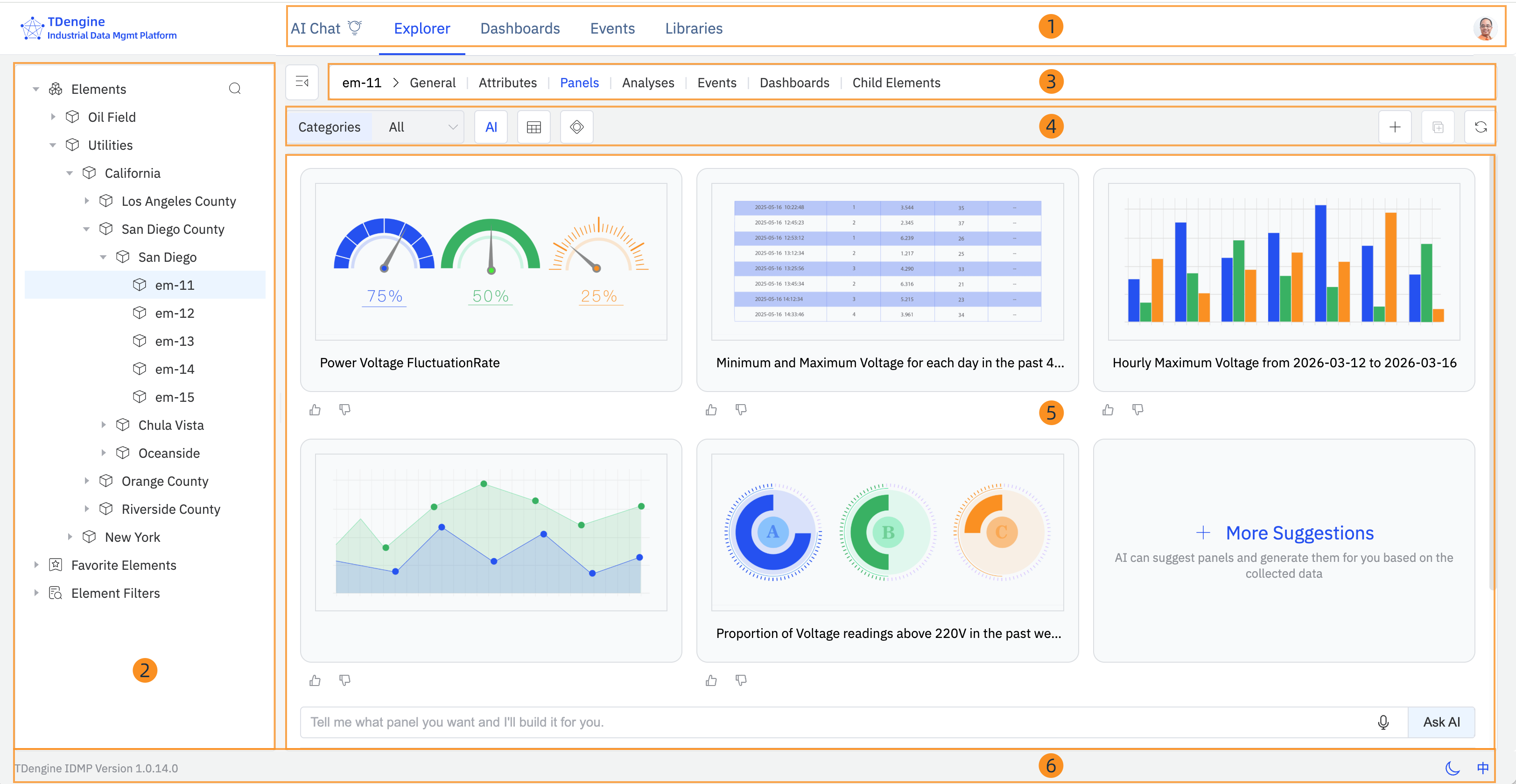 IDMP user interface overview